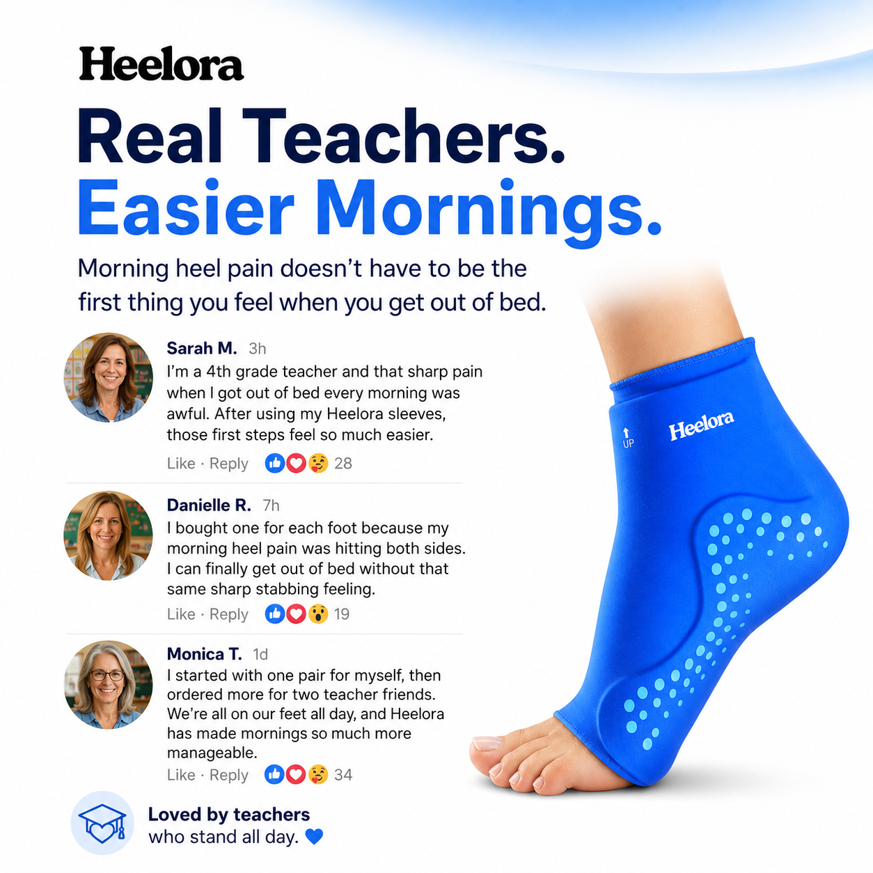 Heelora Relief Wrap™